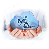 MicroAcitve Share云端共享软件